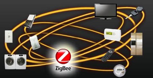 ZigBee與家里電器相連 ZigBee與家里電器相連